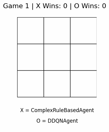Vanishing Tic Tac Toe animation